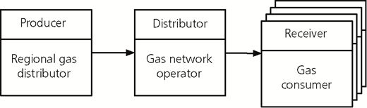 Figure 4 Refer to the image caption for details.