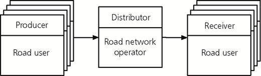 Figure 5 Refer to the image caption for details.