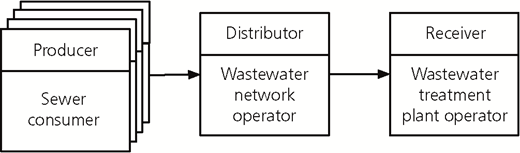 Figure 6 Refer to the image caption for details.