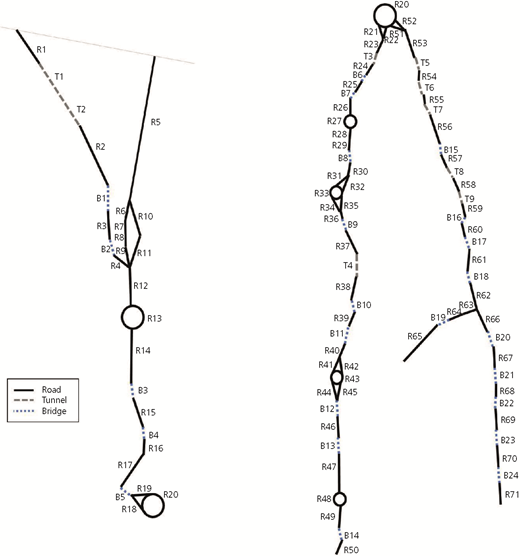 Figure 1 Refer to the image caption for details.