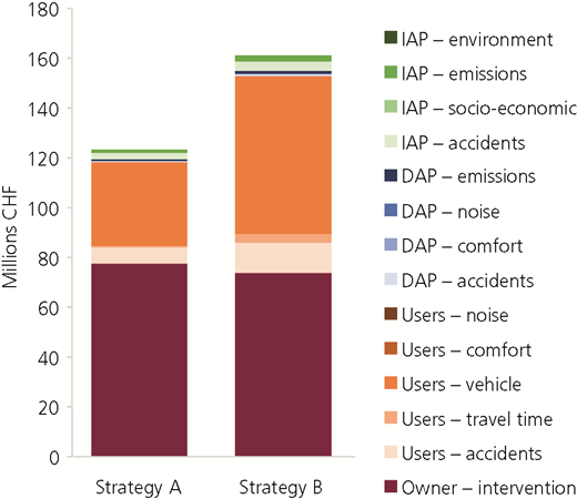 Figure 2 Refer to the image caption for details.