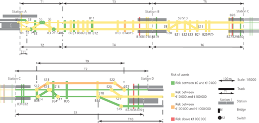 Figure 10 Refer to the image caption for details.