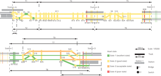 Figure 8 Refer to the image caption for details.