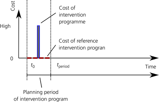 Figure 1 Refer to the image caption for details.