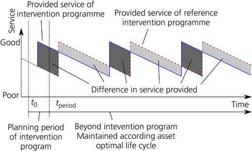 Figure 2 Refer to the image caption for details.