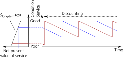 Figure 4 Refer to the image caption for details.