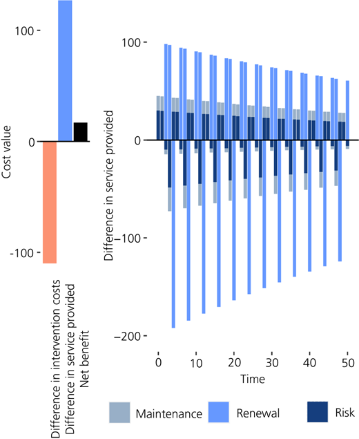Figure 6 Refer to the image caption for details.