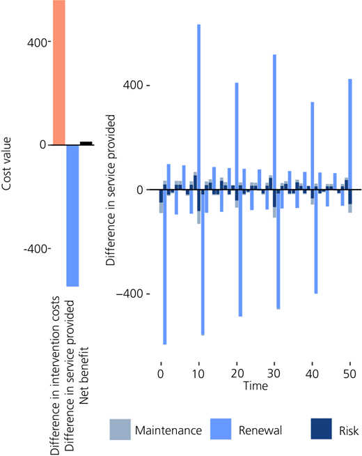 Figure 7 Refer to the image caption for details.