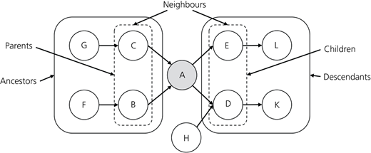 Figure 1 Refer to the image caption for details.