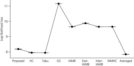 Figure 11 Refer to the image caption for details.
