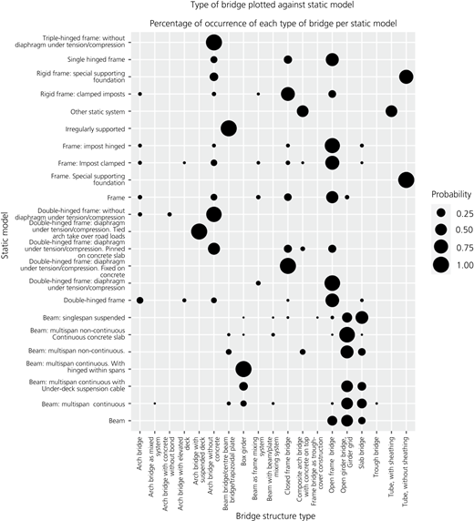 Figure 12 Refer to the image caption for details.