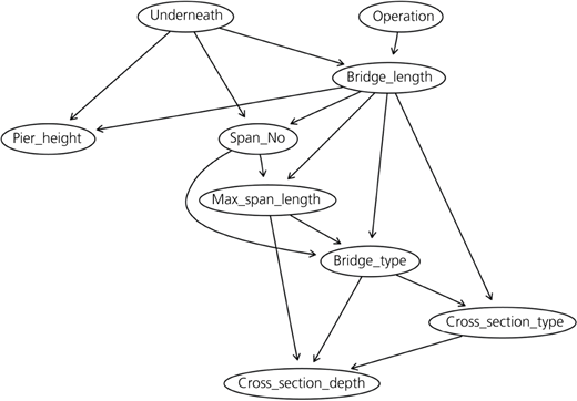 Figure 4 Refer to the image caption for details.