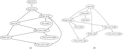 Figure 6 Refer to the image caption for details.