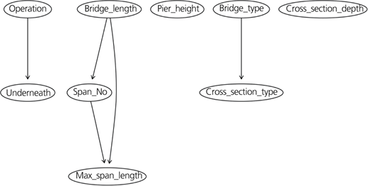 Figure 7 Refer to the image caption for details.