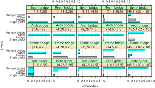 Figure 9 Refer to the image caption for details.