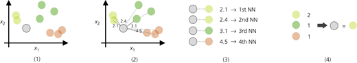 Figure 11 Refer to the image caption for details.