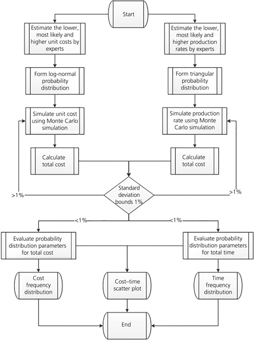Figure 2 Refer to the image caption for details.