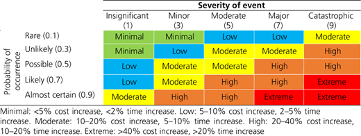 Figure 5 Refer to the image caption for details.