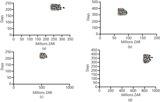 Figure 7 Refer to the image caption for details.