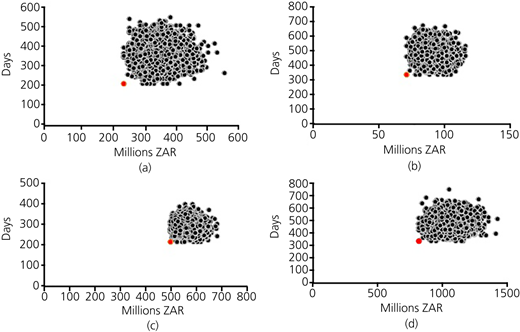 Figure 9 Refer to the image caption for details.