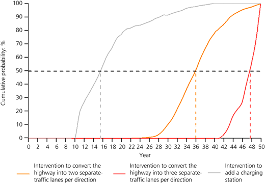 Figure 10 Refer to the image caption for details.