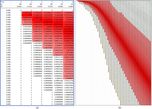 Figure 5 Refer to the image caption for details.