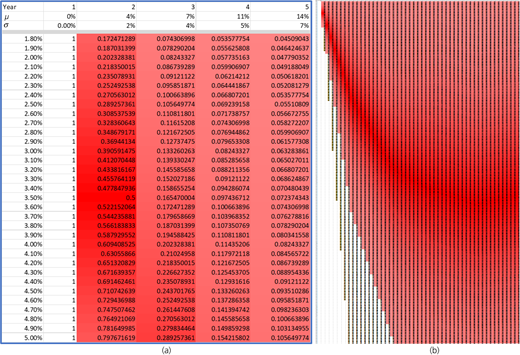 Figure 6 Refer to the image caption for details.