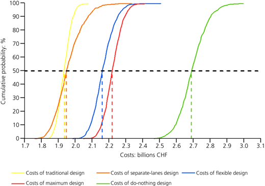 Figure 8 Refer to the image caption for details.