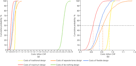 Figure 9 Refer to the image caption for details.