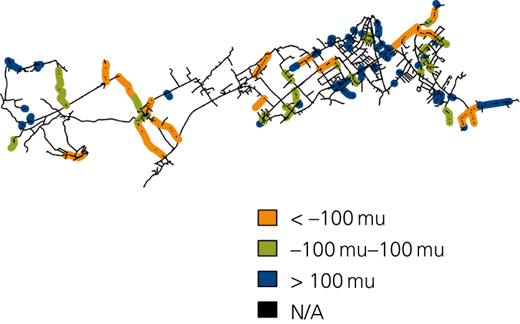 Figure 10 Refer to the image caption for details.