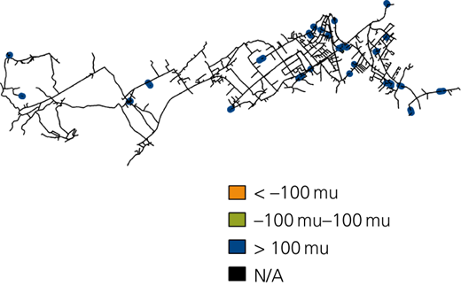 Figure 11 Refer to the image caption for details.