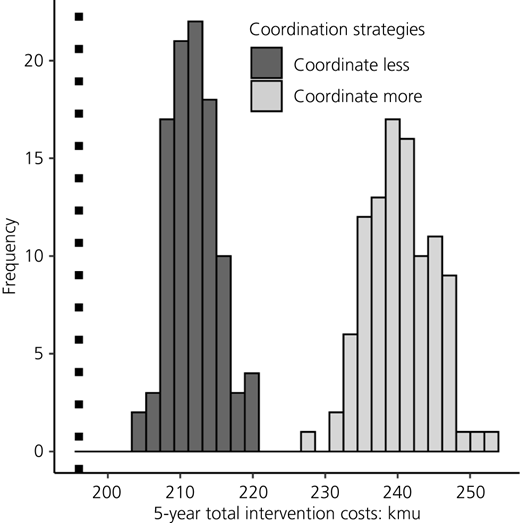Figure 12 Refer to the image caption for details.