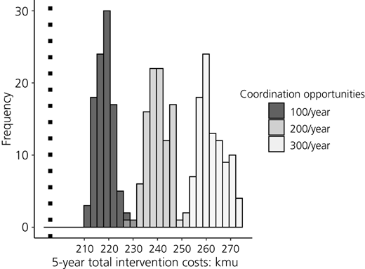 Figure 13 Refer to the image caption for details.