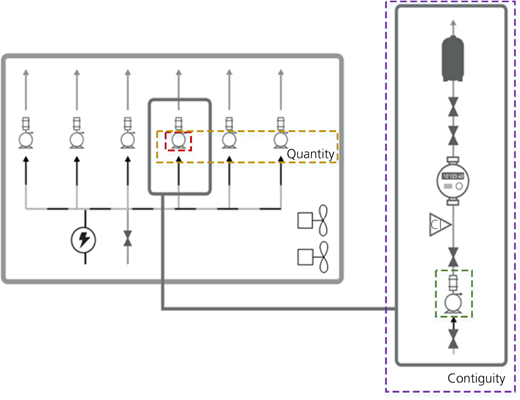 Figure 3 Refer to the image caption for details.