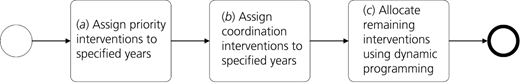 Figure 4 Refer to the image caption for details.