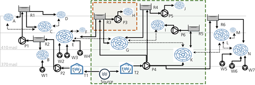 Figure 5 Refer to the image caption for details.