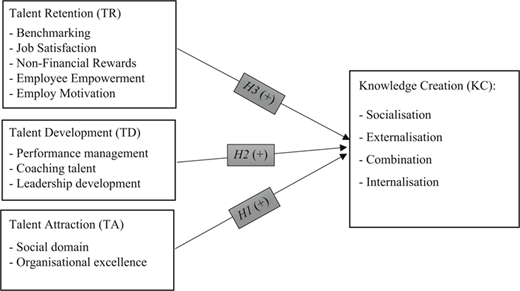 Figure 1 Refer to the image caption for details.