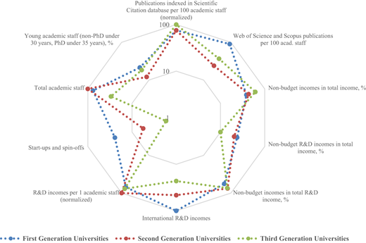 Figure 1 Refer to the image caption for details.