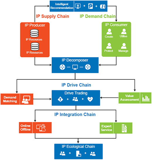 Figure 1 Refer to the image caption for details.