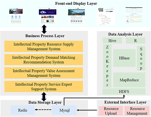 Figure 4 Refer to the image caption for details.