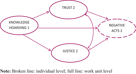 Figure 1 Refer to the image caption for details.