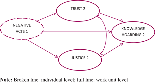 Figure 2 Refer to the image caption for details.