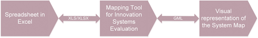 Figure 1 Refer to the image caption for details.