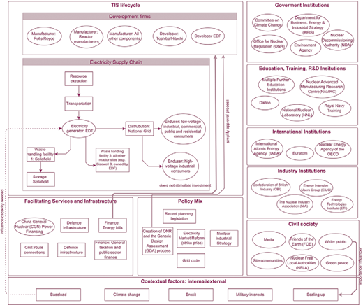 Figure 5 Refer to the image caption for details.