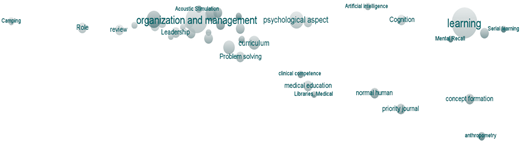 Figure 5 Refer to the image caption for details.