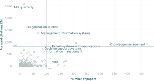 Figure 18 Refer to the image caption for details.