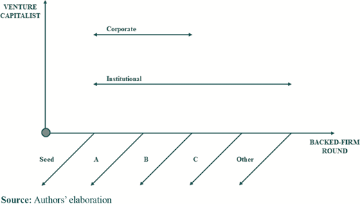 Figure 2 Refer to the image caption for details.
