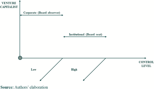 Figure 3 Refer to the image caption for details.