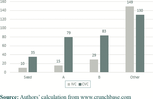 Figure 4 Refer to the image caption for details.