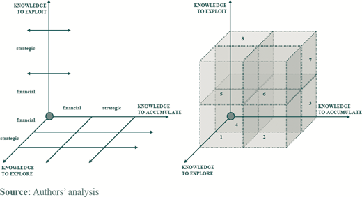 Figure 5 Refer to the image caption for details.